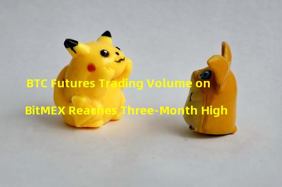 BTC Futures Trading Volume on BitMEX Reaches Three-Month High