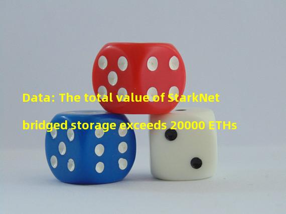 Data: The total value of StarkNet bridged storage exceeds 20000 ETHs