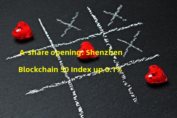 A-share opening: Shenzhen Blockchain 50 Index up 0.1%