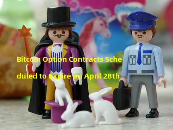 Bitcoin Option Contracts Scheduled to Expire on April 28th