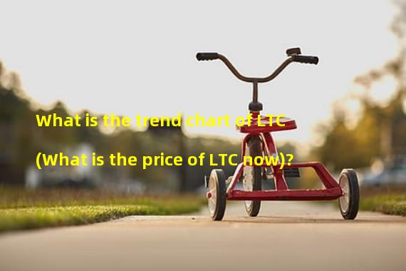 What is the trend chart of LTC (What is the price of LTC now)?